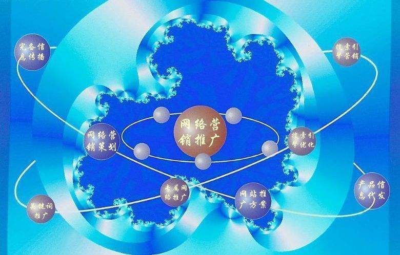 即墨新媒体运营企业需要掌握的网络推广技巧有哪些